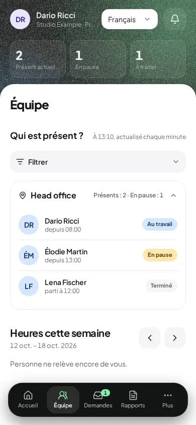 Page Équipe du responsable : les présences actuelles par site, avec les personnes au travail, en pause ou ayant terminé.