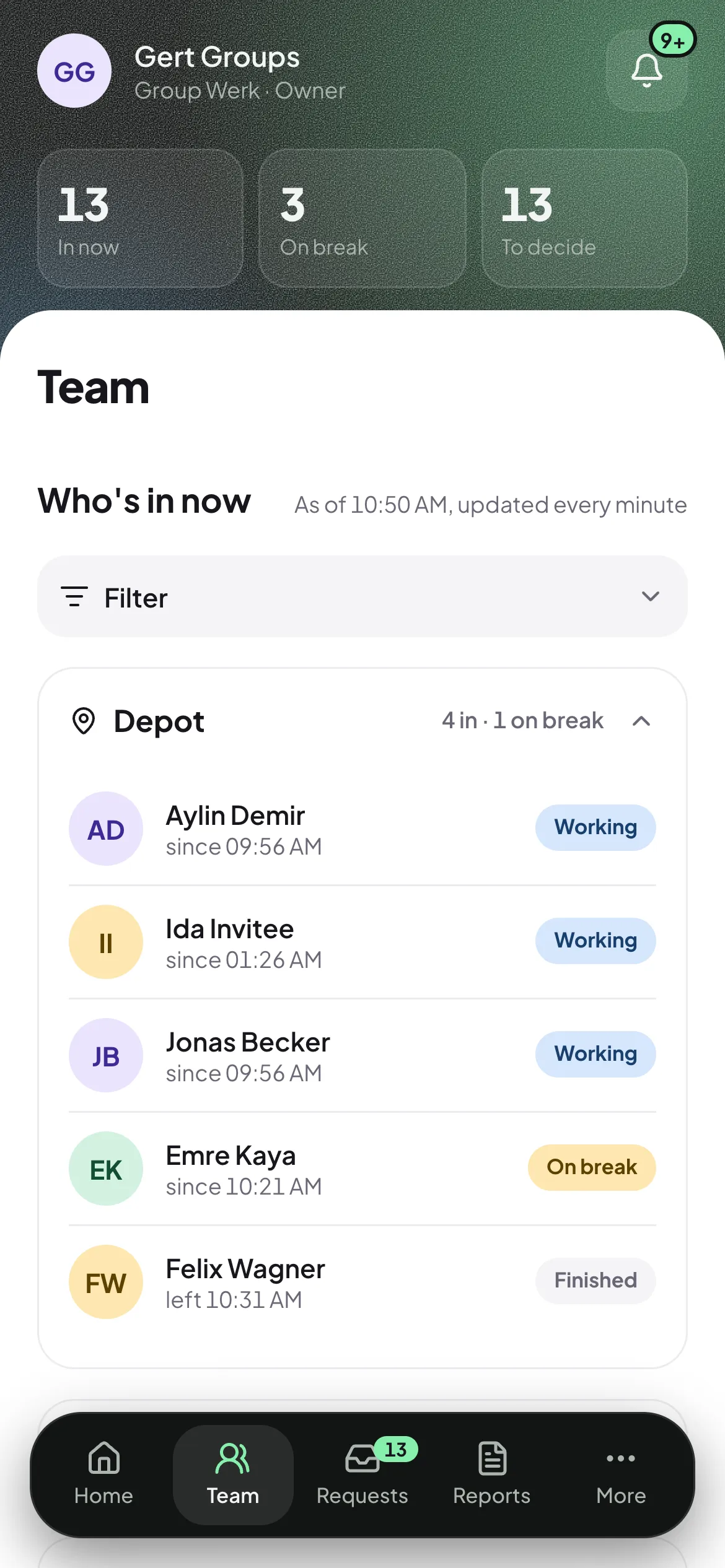 The manager's Team page: who is in right now, grouped by site, with people marked as working, on a break or finished.