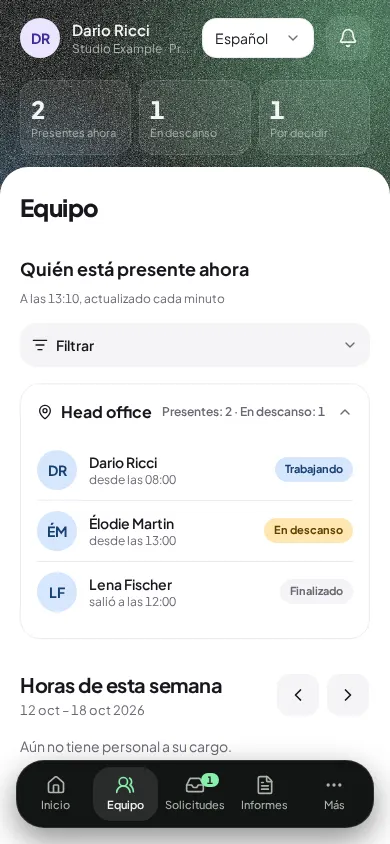 Página Equipo del responsable: quién está presente ahora, agrupado por centro, con personas trabajando, en descanso o que ya terminaron.